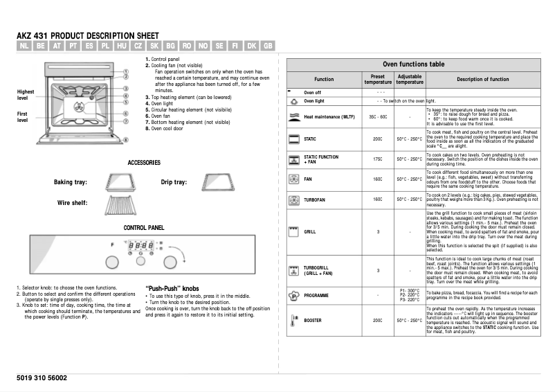 Página 1 del manual Manual de usuario Whirlpool AKZ 431 AL
