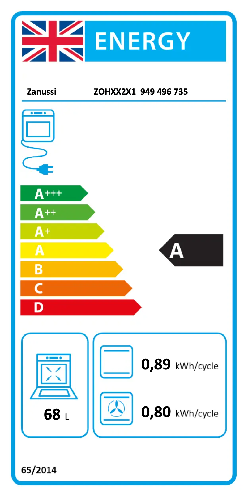Page n°1 - Label énergétique Zanussi ZOHXX2X1