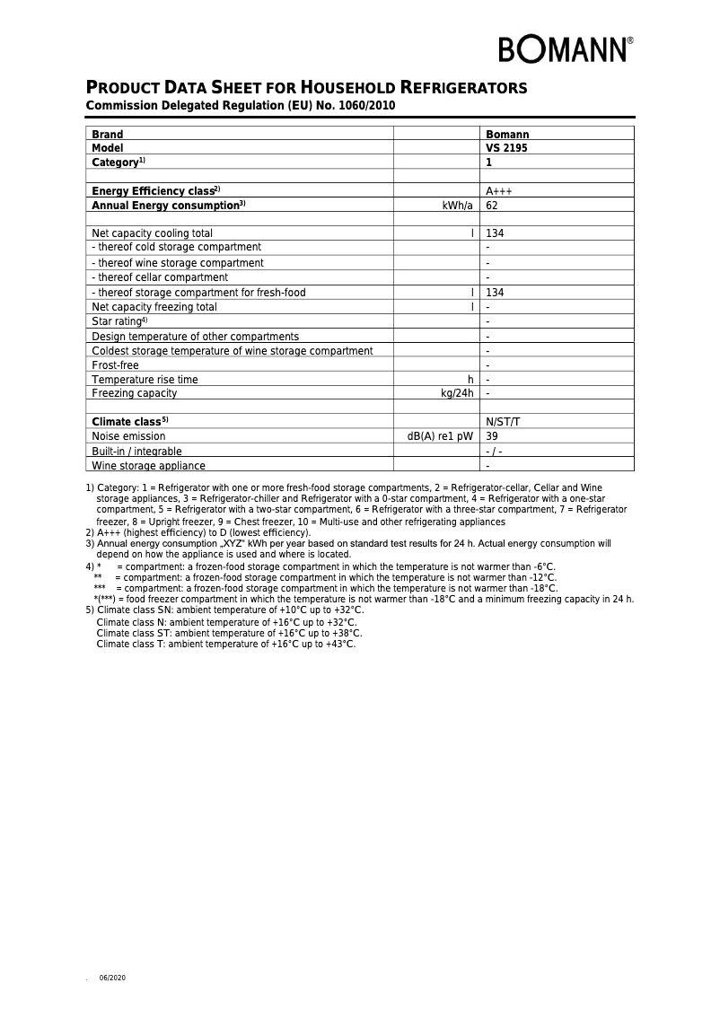 Page 1 de la notice Fiche technique Bomann VS 2195