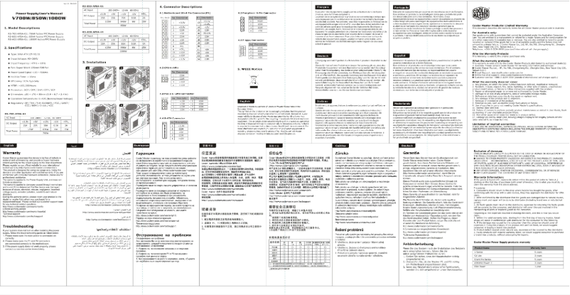 Página 1 del manual Manual de instrucciones Cooler Master V850