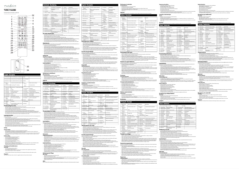 Page 1 de la notice Manuel utilisateur Nedis TVRC1140BK