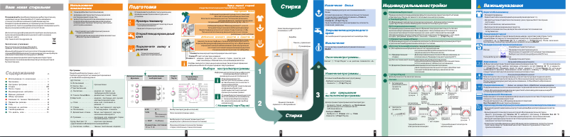 Image de la première page du manuel de l'appareil WAE28441