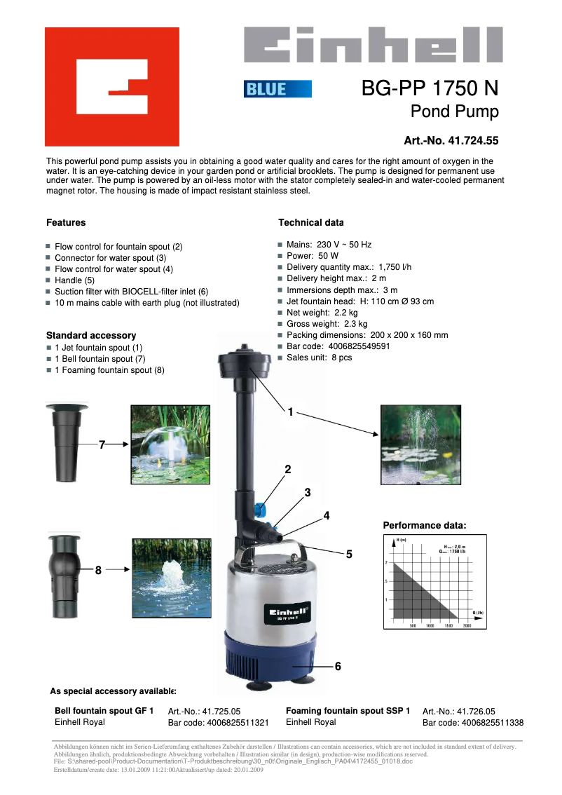 Page 1 de la notice Manuel utilisateur Einhell BG-PP 1750 N