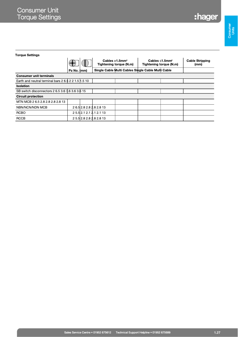 Image de la première page du manuel de l'appareil VM012