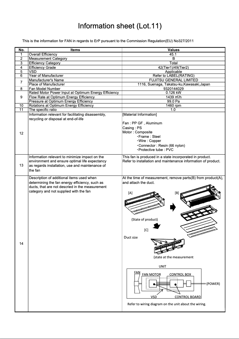 Page 1 de la notice Fiche technique Fujitsu Airstage ARXN012GLBH