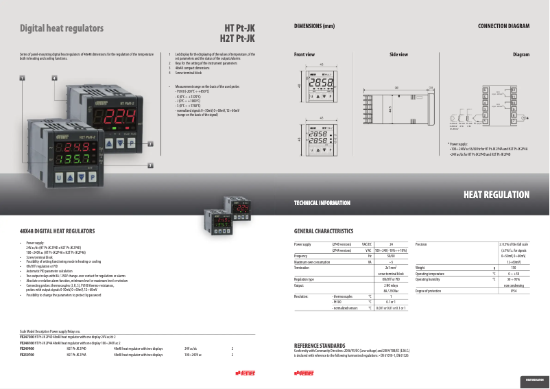 Page n°1 - Manuel utilisateur Vemer H2T PtJK-2P4D