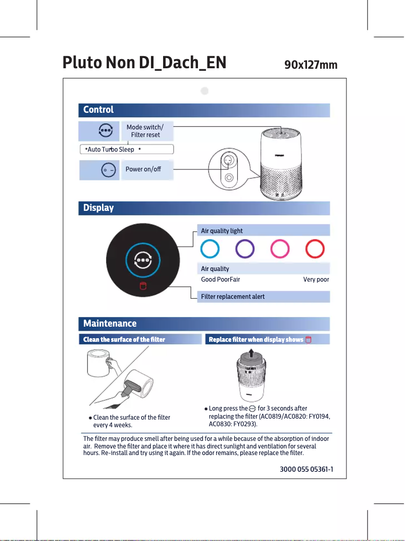 Image de la première page du manuel de l'appareil AC0820