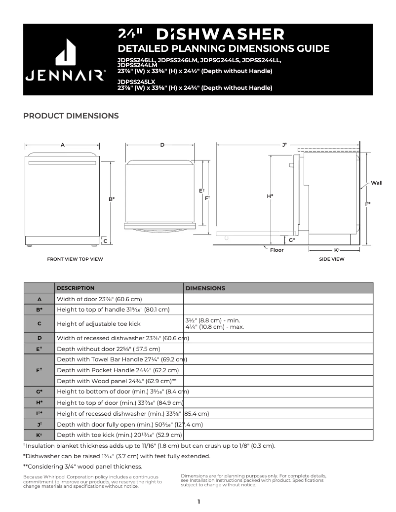 Image de la première page du manuel de l'appareil JDPSS244LM