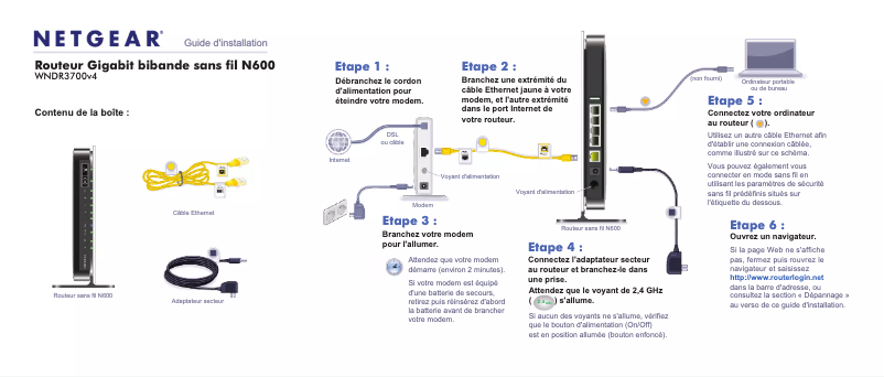 Page 1 de la notice Guide d'installation Netgear WNDR3700v4