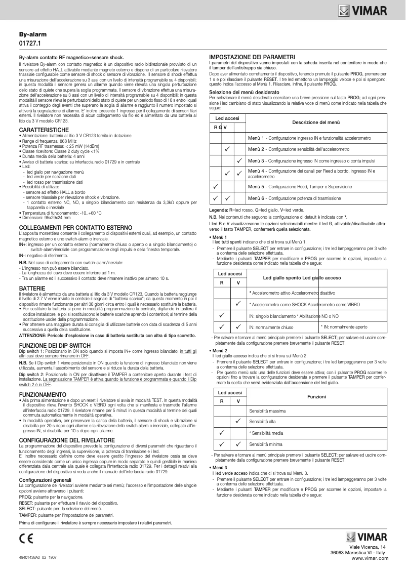 Image de la première page du manuel de l'appareil 01727.1