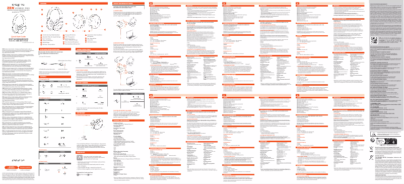Image de la première page du manuel de l'appareil Zen Hybrid Pro