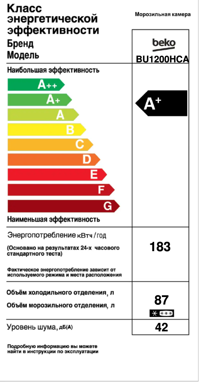Page n°1 - Label énergétique Beko BU 1200 HCA