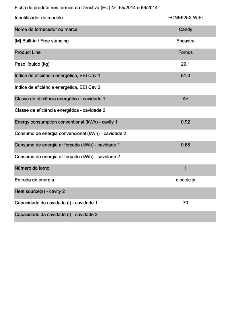 Page n°1 - Brochure Candy FCNE625X WIFI