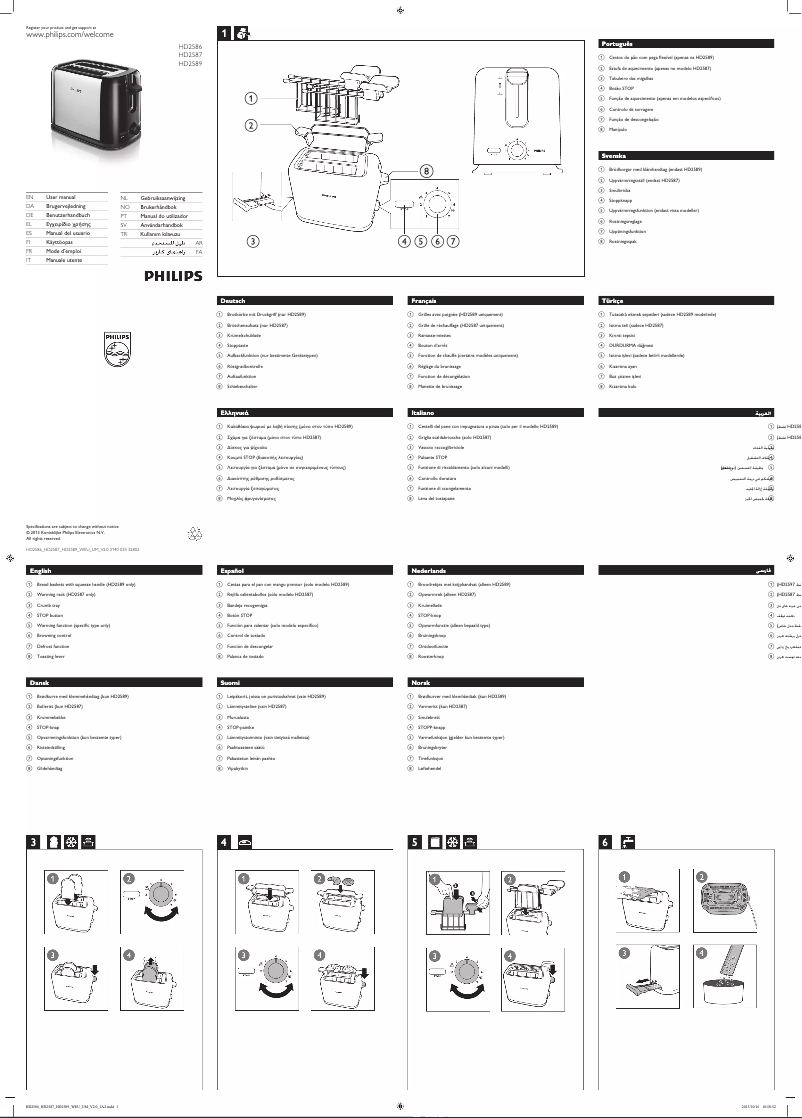Page 1 de la notice Manuel utilisateur Philips Daily Collection HD2589