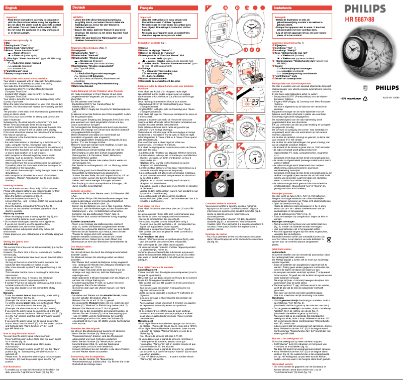 Page n°1 - Manuel utilisateur Philips HR5887