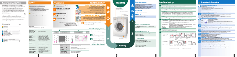 Page 1 de la notice Manuel utilisateur Bosch WLX 2448 K