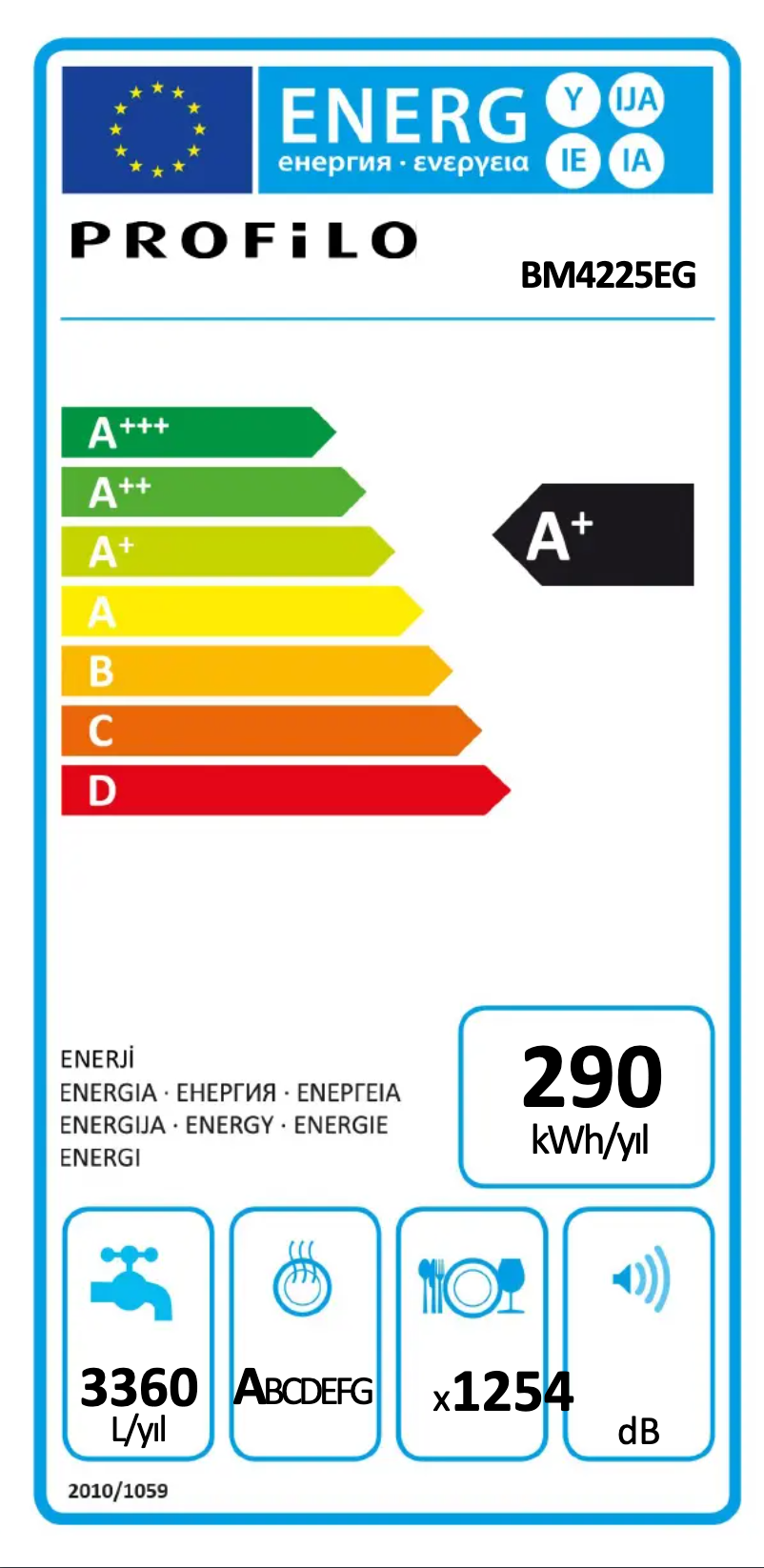 Image de la première page du manuel de l'appareil BM4225EG