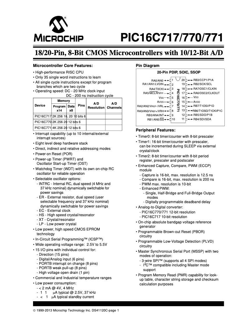 Página 1 del manual Ficha técnica Microchip PIC16C770