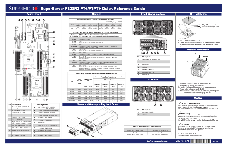 Page 1 de la notice Guide de démarrage rapide Supermicro SuperServer F628R3-FTPT+