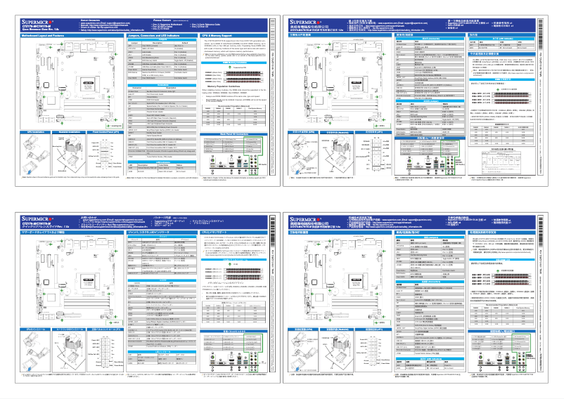 Page n°1 - Guide de démarrage rapide Supermicro C7Z170-M