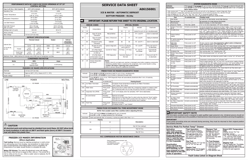 Page 1 de la notice Mode d'emploi Electrolux ICON E23BC79SS