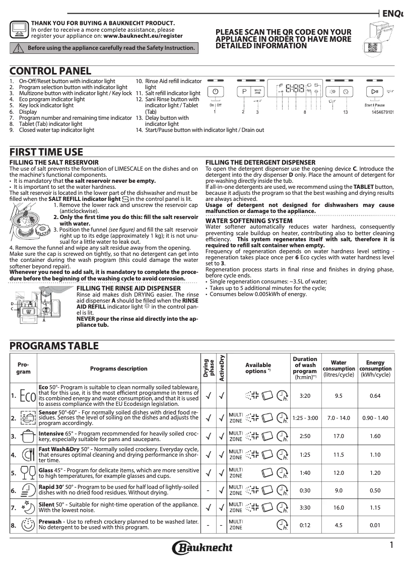 Page 1 de la notice Manuel utilisateur Bauknecht OBUC Ecosilent 8650