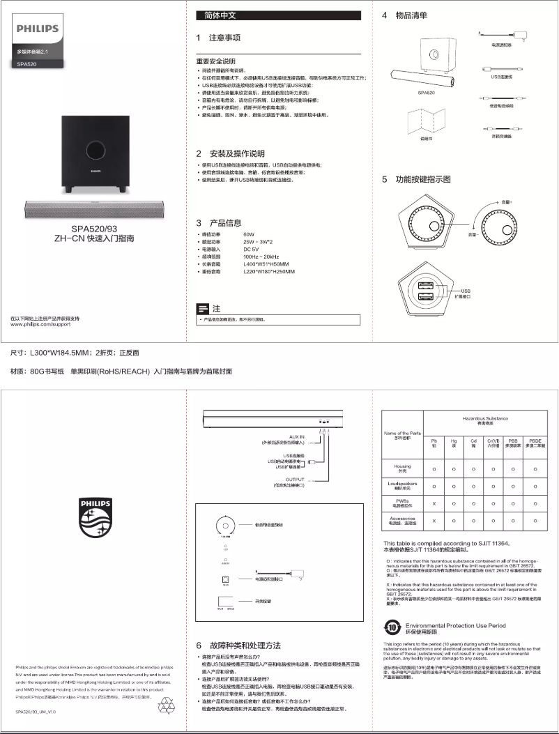 Page n°1 - Manuel utilisateur Philips SPA520
