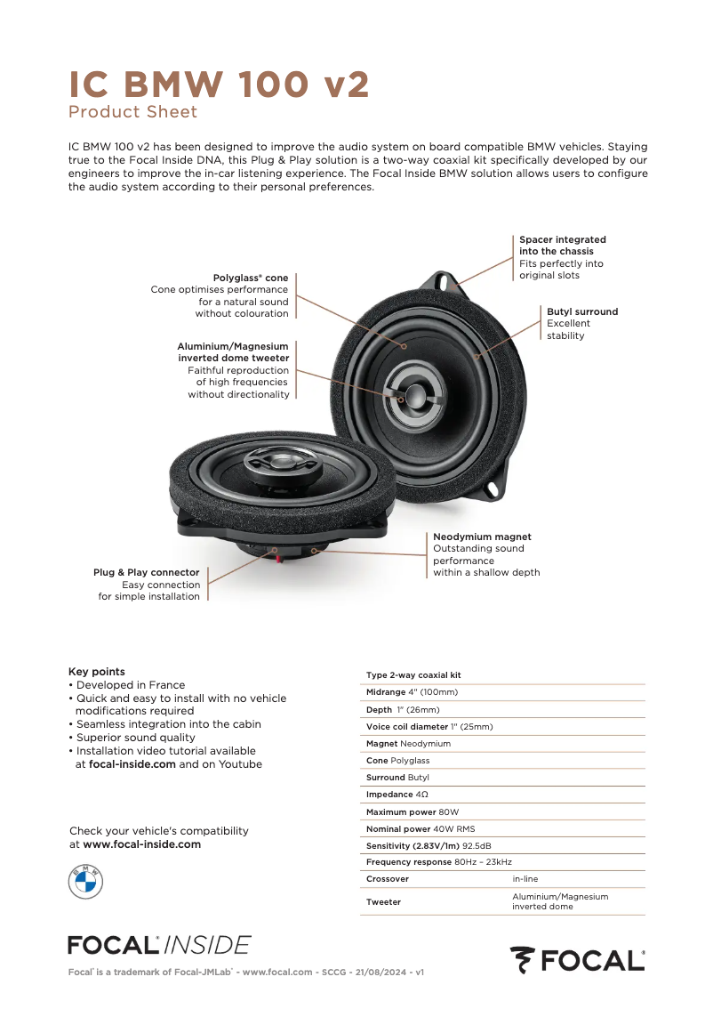 Página 1 del manual Ficha técnica Focal IC BMW 100 v2