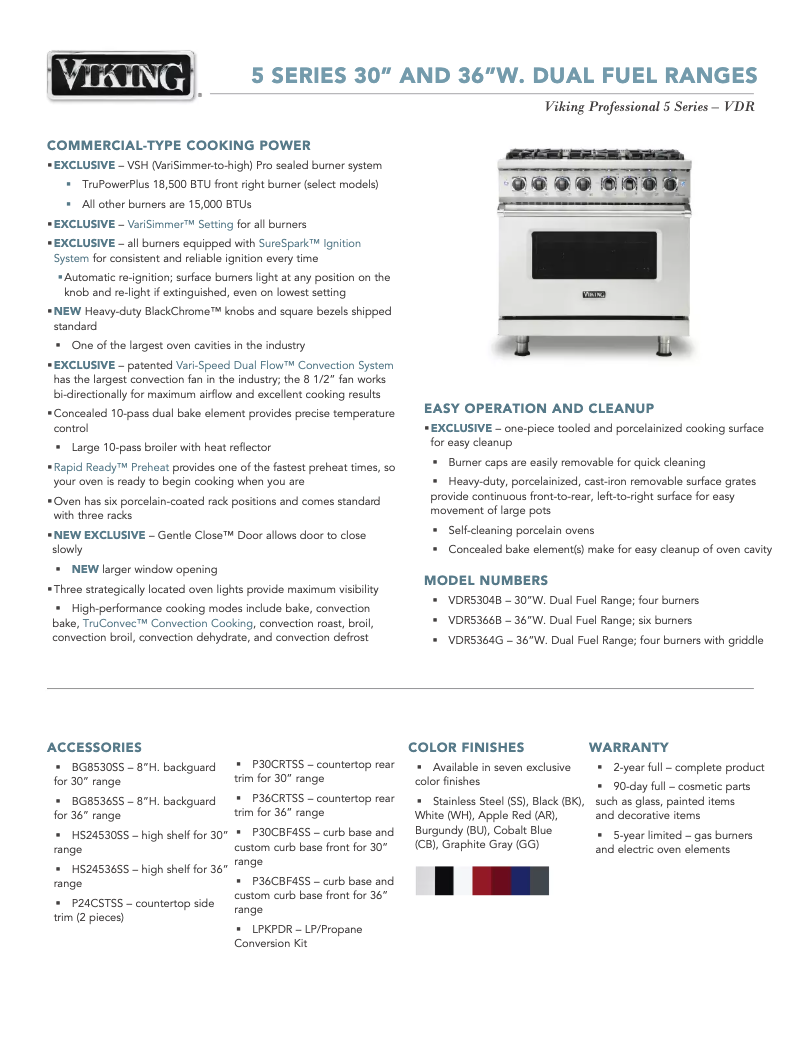 Página 1 del manual Ficha técnica Viking VDR5304BGG