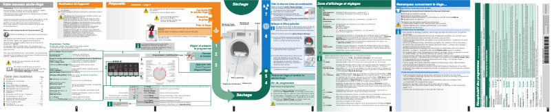 Imagen de la primera página del manual del dispositivo WTB84202FG