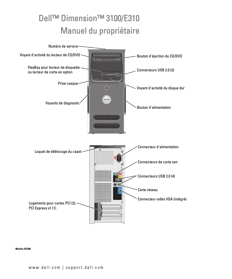 Image de la première page du manuel de l'appareil Dimension 3100