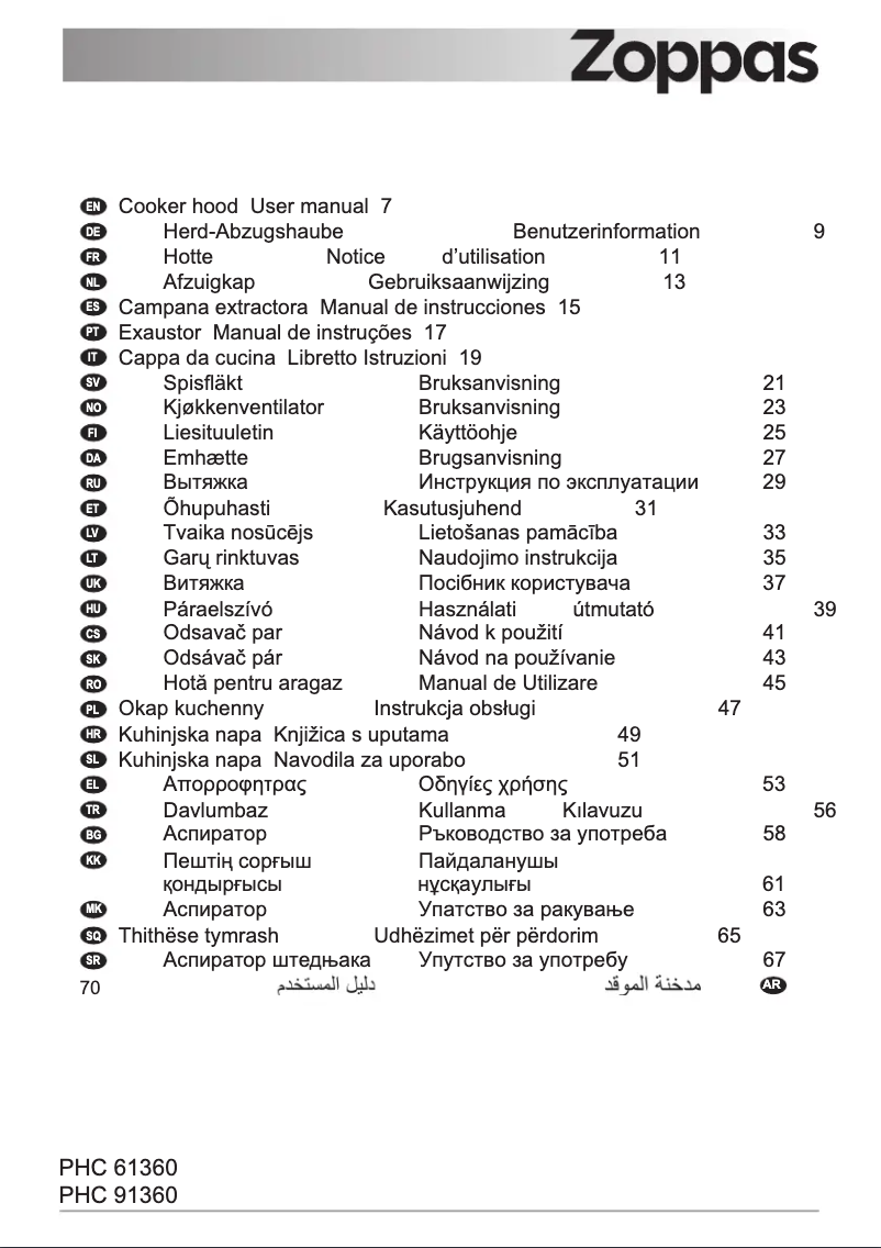 Page 1 de la notice Manuel utilisateur Zoppas PHC61360XK