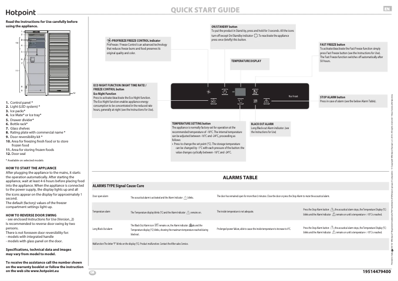 Page n°1 - Manuel utilisateur Hotpoint UH8 F1C W UK.1