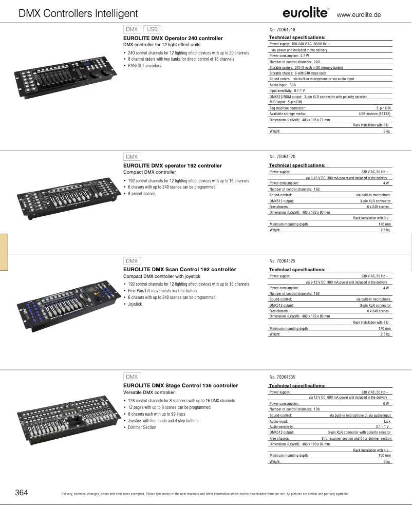 Image de la première page du manuel de l'appareil DMX Operator 240