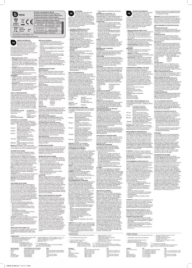 Page 1 de la notice Manuel utilisateur Smartwares FGA-13010