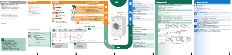 Page 1 de la notice Manuel utilisateur Bosch WAE28162FG