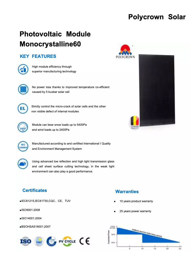 Page 1 de la notice Manuel utilisateur Sunrise Polycrown Solar
