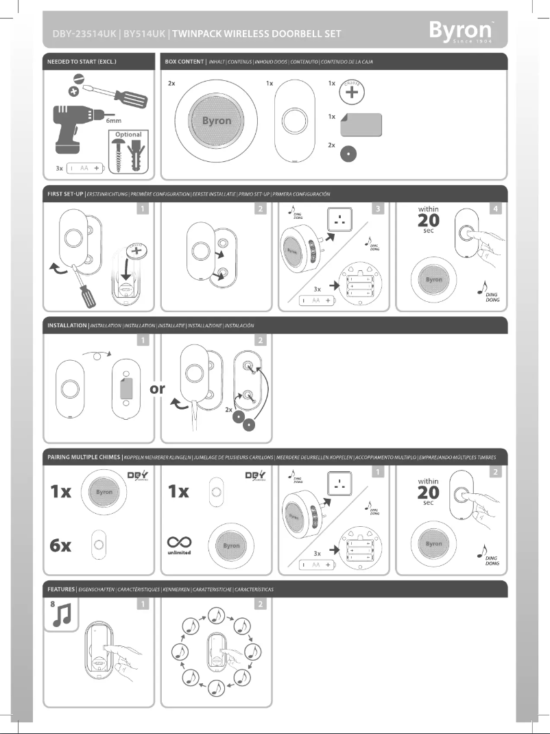 Page 1 de la notice Manuel utilisateur Byron DBY-23514UK