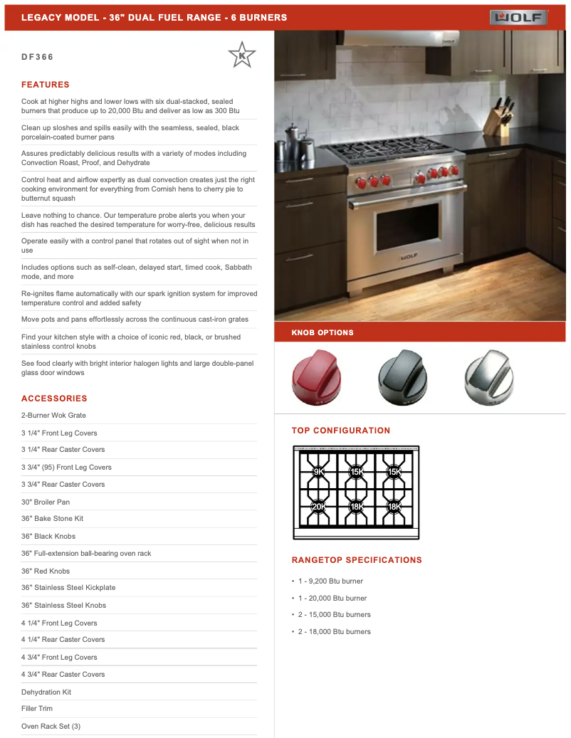 Page 1 de la notice Manuel utilisateur Wolf DF366