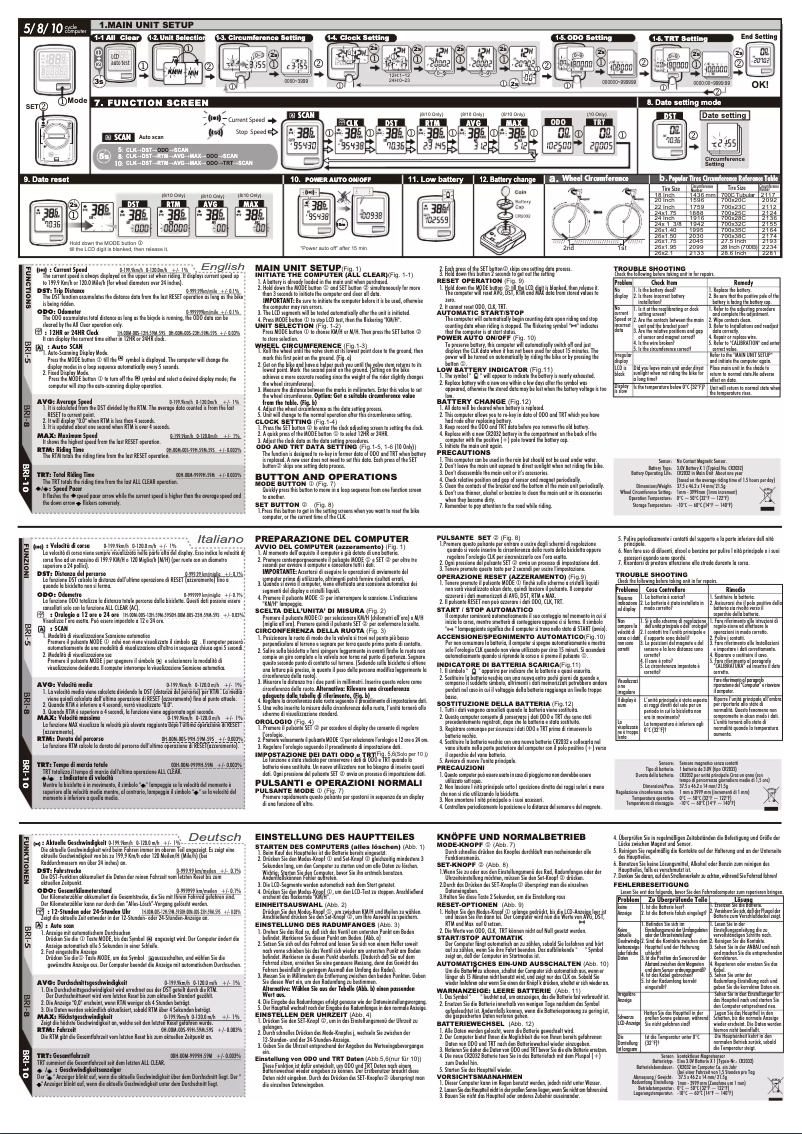 Page 1 de la notice Manuel utilisateur Echowell BRI-5