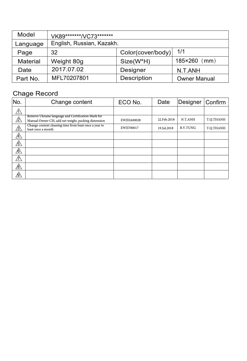 Page n°1 - Manuel utilisateur LG VK89181DNS