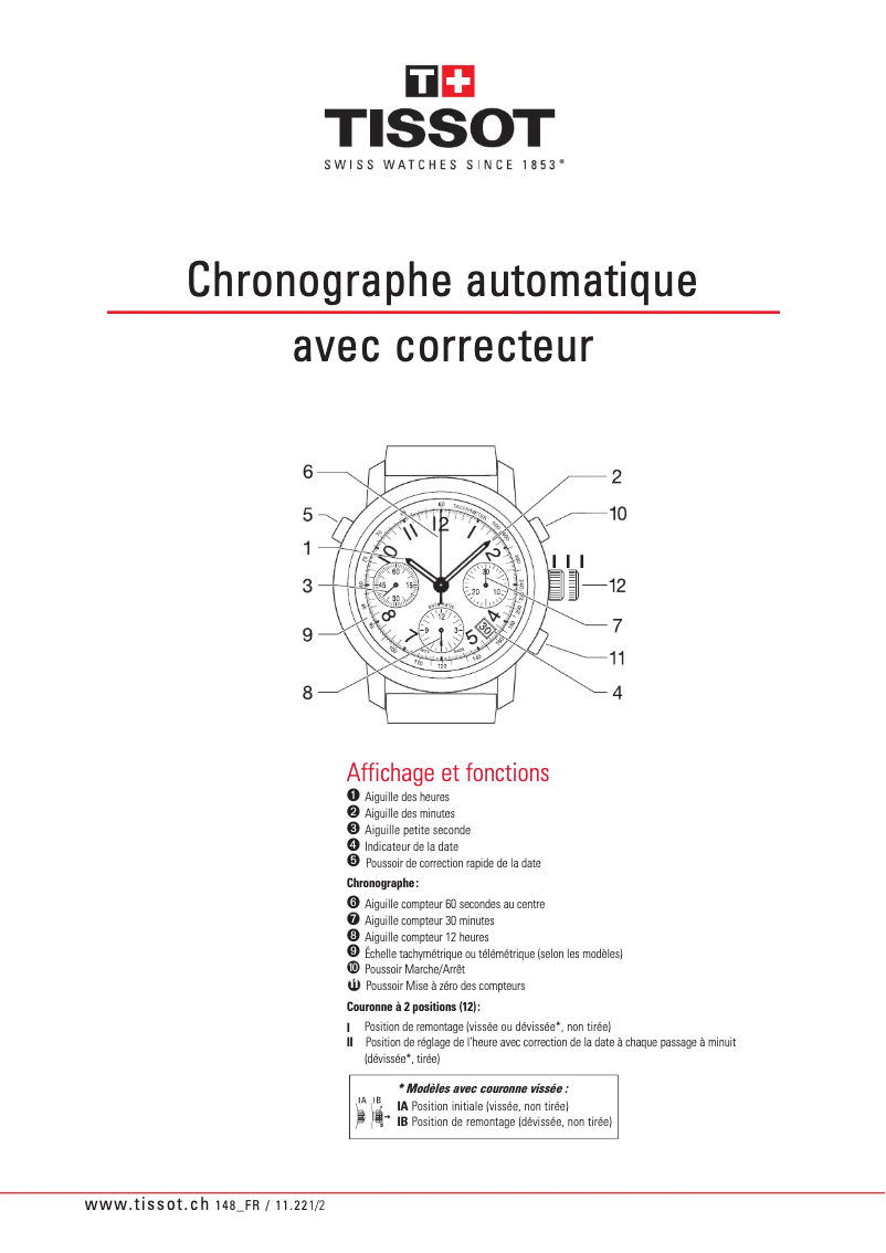 Image de la première page du manuel de l'appareil PRS 516 Alpine 2018