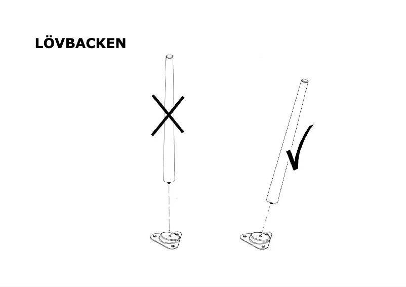 Image de la première page du manuel de l'appareil LÖVBACKEN 102.828.48