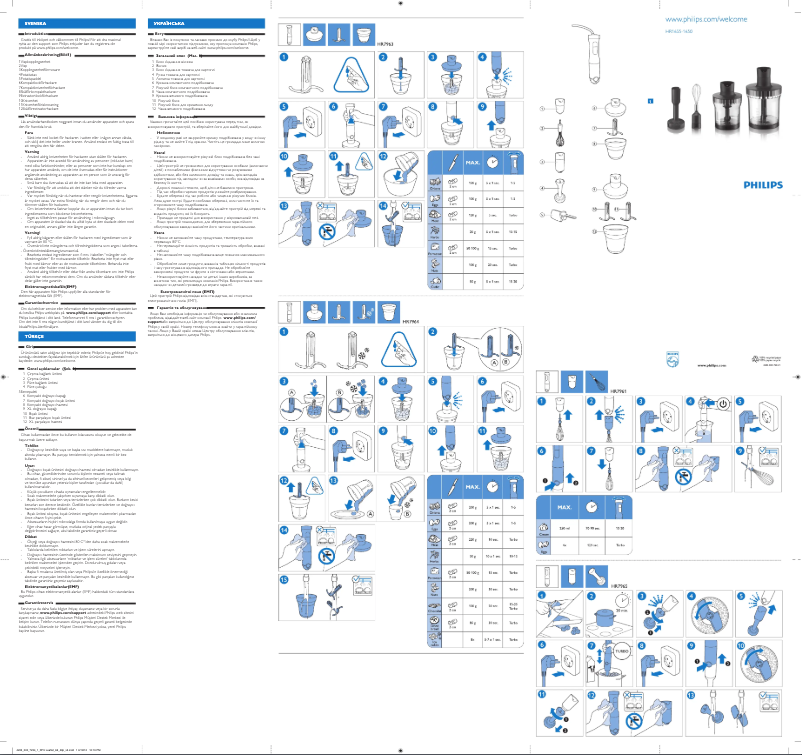 Page 1 of the manual User Manual Philips Avance Collection HR7963