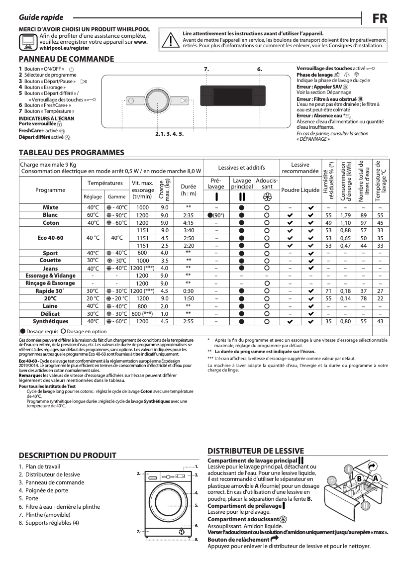 Página 1 del manual Manual de usuario Whirlpool FFS 9248 SB FR