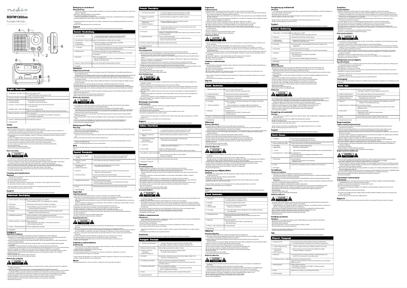 Image de la première page du manuel de l'appareil RDFM1300BU