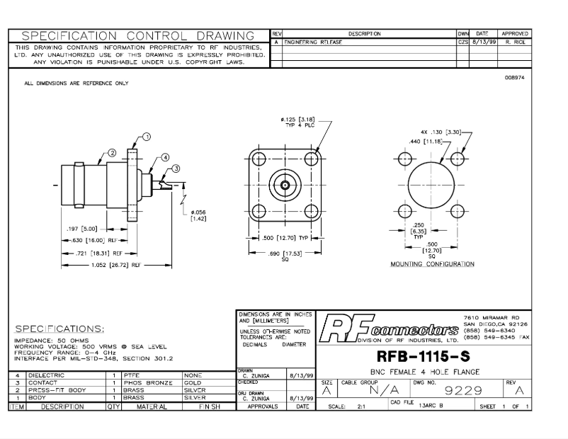 Página 1 del manual Manual de usuario RF Elements RFB-1115-S
