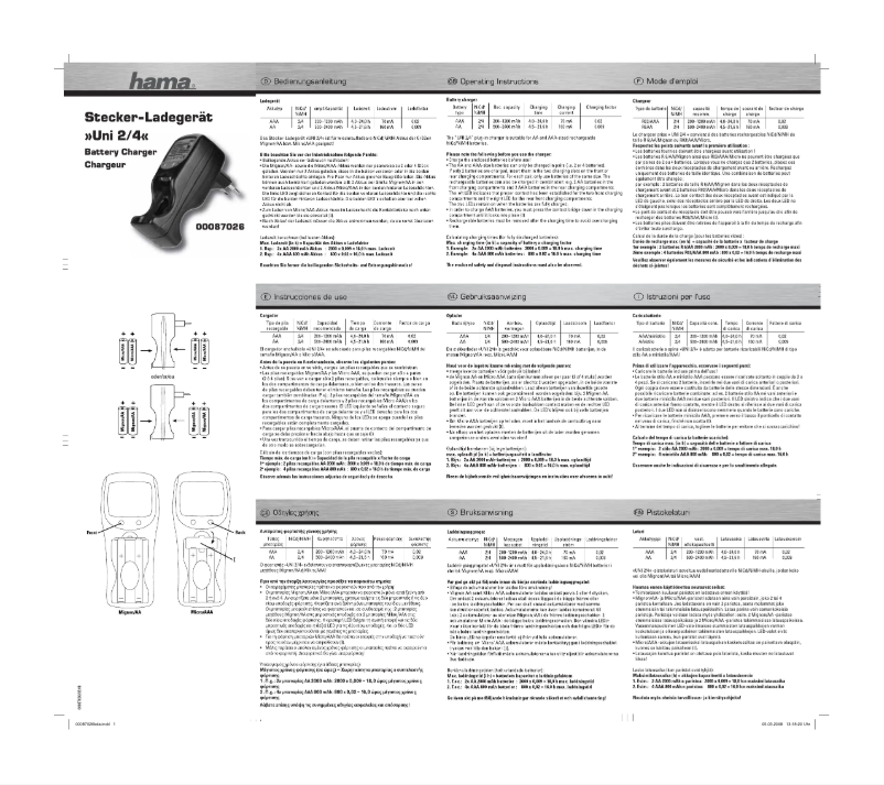 Page 1 de la notice Manuel utilisateur Hama UNI 2/4