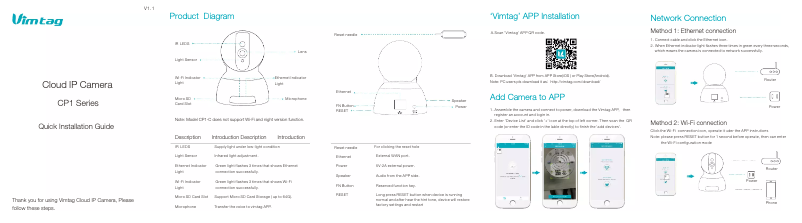 Page n°1 - Manuel utilisateur Vimtag CP1-X