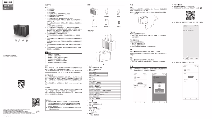 Page n°1 - Manuel utilisateur Philips TAVS510